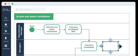 MEGA HOPEX Business Process Analysis Overview .